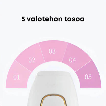 Glowie™ karvanpoistopaketti